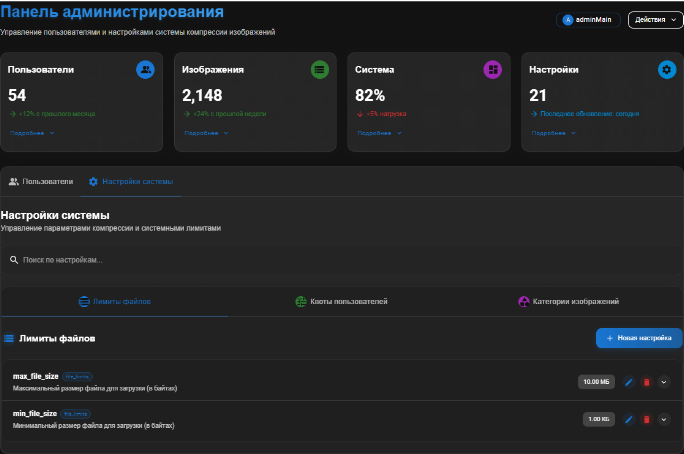 Панель администратора